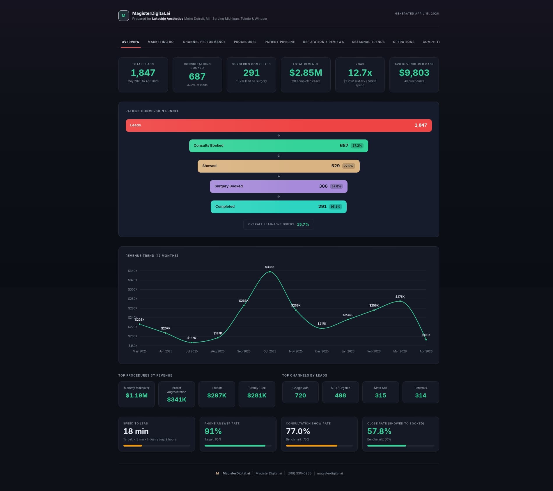 Financial Command Center preview